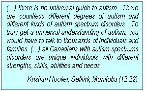Text Box: (…) there is no universal guide to autism.  There are countless different degrees of autism and different kinds of autism spectrum disorders.  To truly get a universal understanding of autism, you would have to talk to thousands of individuals and families. (…) all Canadians with autism spectrums disorders are unique individuals with different strengths, skills, abilities and needs.
Kristian Hooker, Selkirk, Manitoba (12:22)

