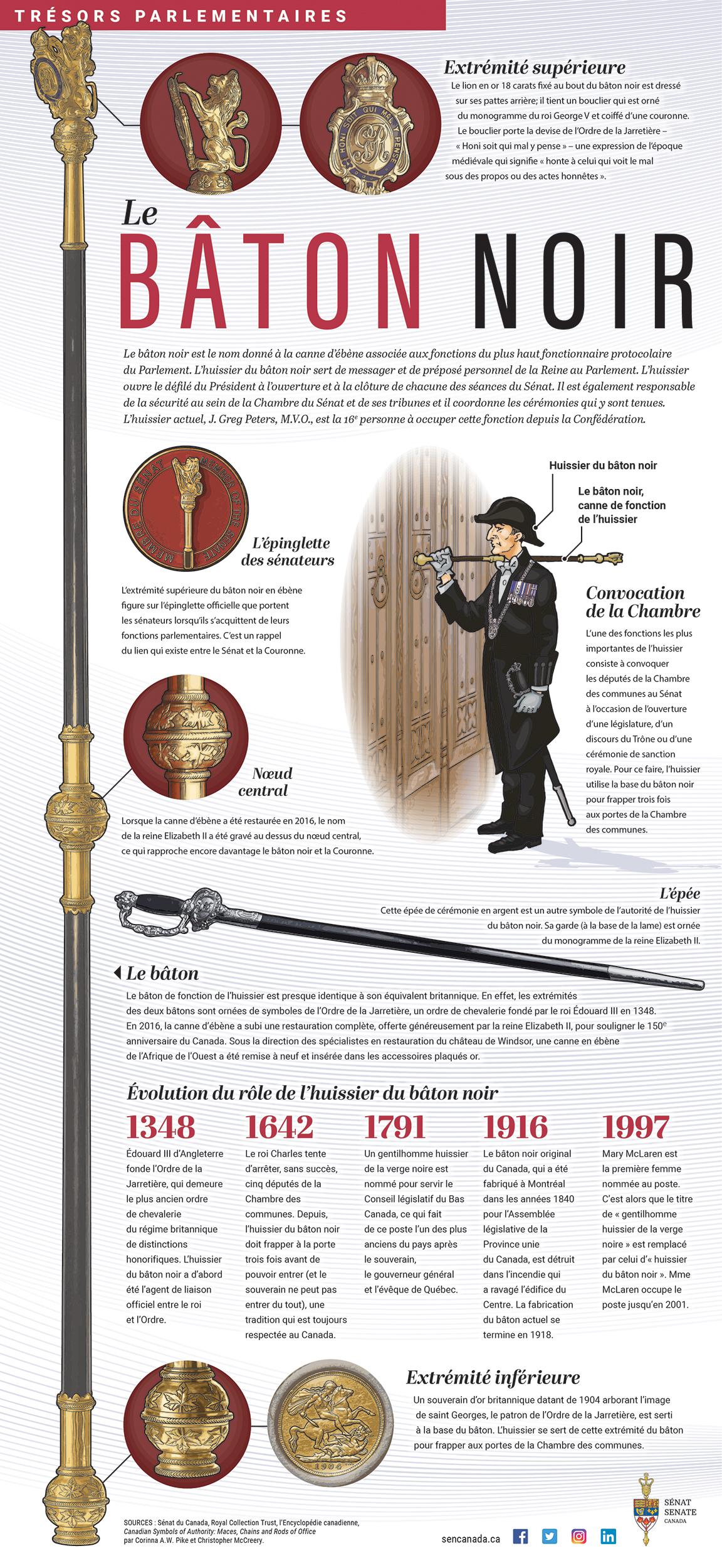 L’huissier du bâton noir infographie