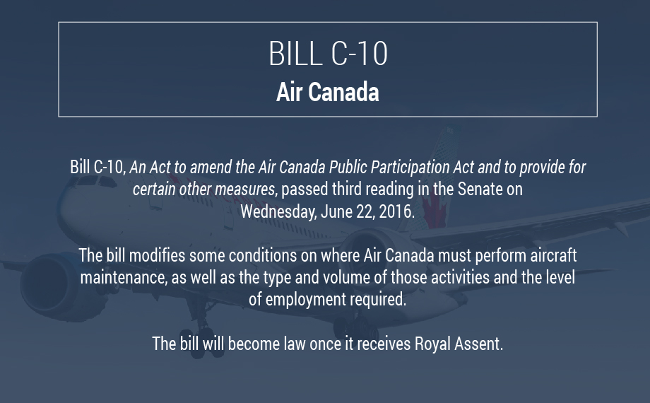 Bill C-10 (Air Canada)