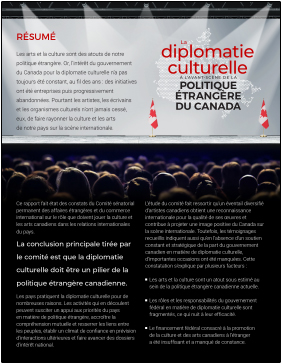 Image du résumé