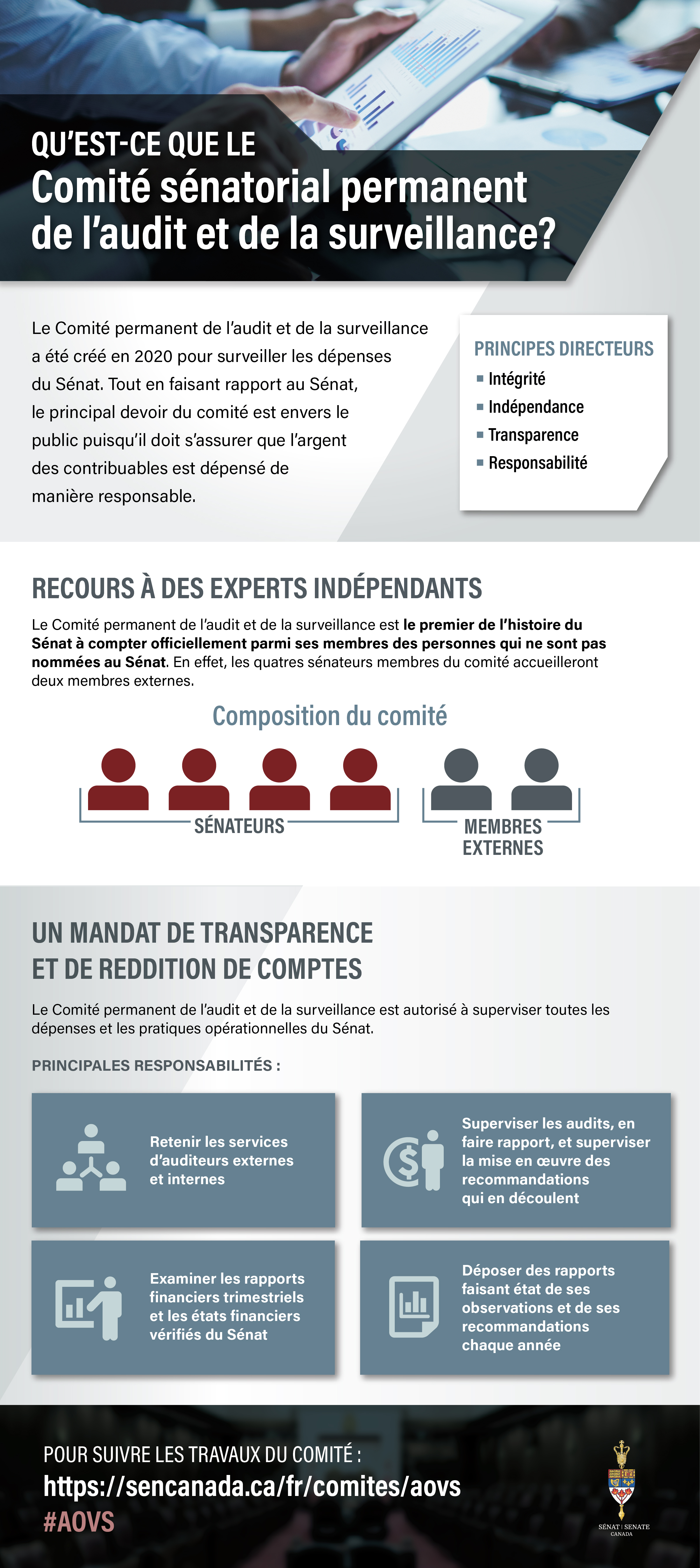 Guide du Comité sénatorial de l’audit et de la surveillance