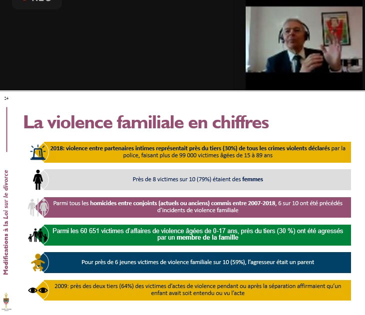 Thursday, September 30, 2021 – Senator Pierre J. Dalphond participates in a workshop on family violence organized by the Fédération des associations de juristes d’expression française de common law (FAJEF) and the Association internationale francophone des intervenants auprès des familles séparées (AIFI). Senator Dalphond discussed aspects of the amended Divorce Act relating to domestic violence with more than 200 participants from across Canada.