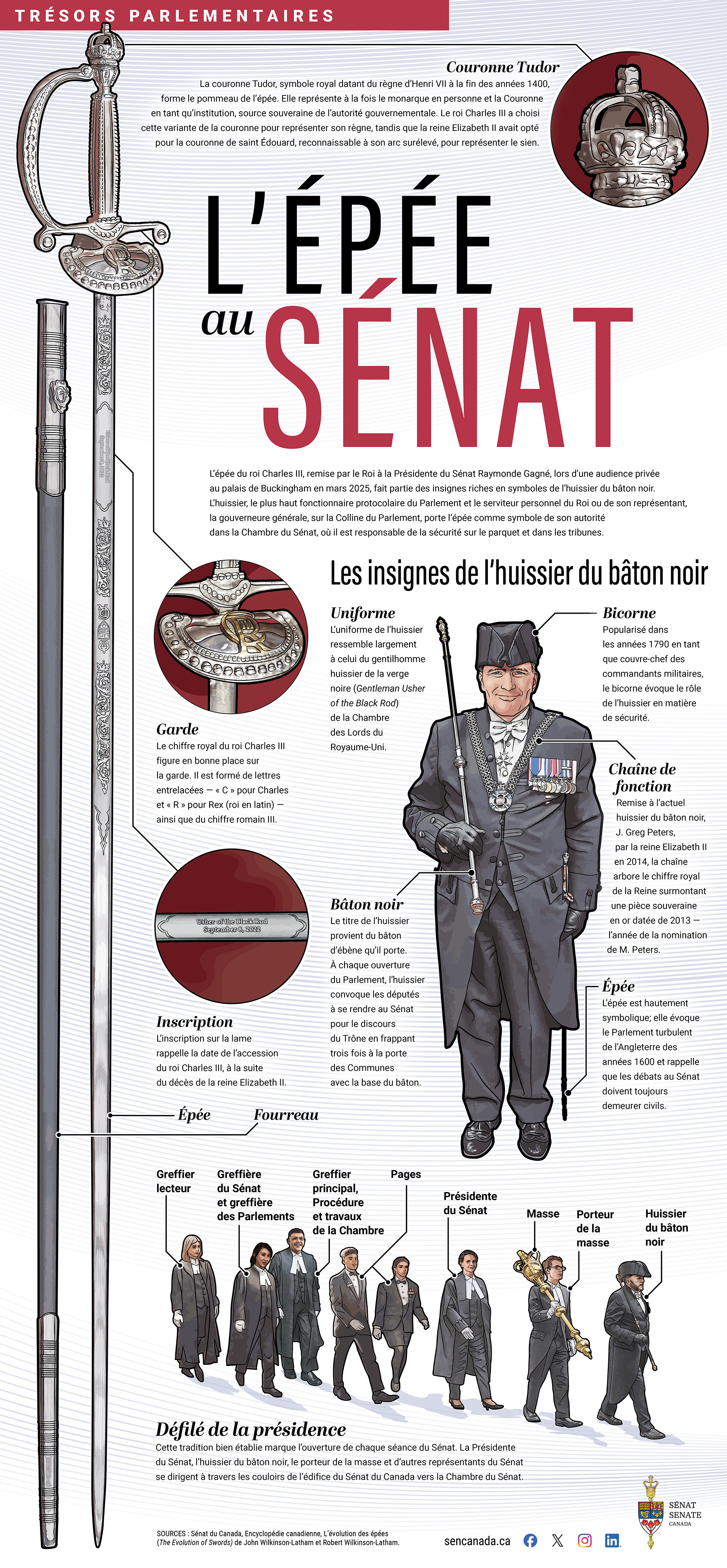 Une infographie sur la nouvelle épée de cérémonie.