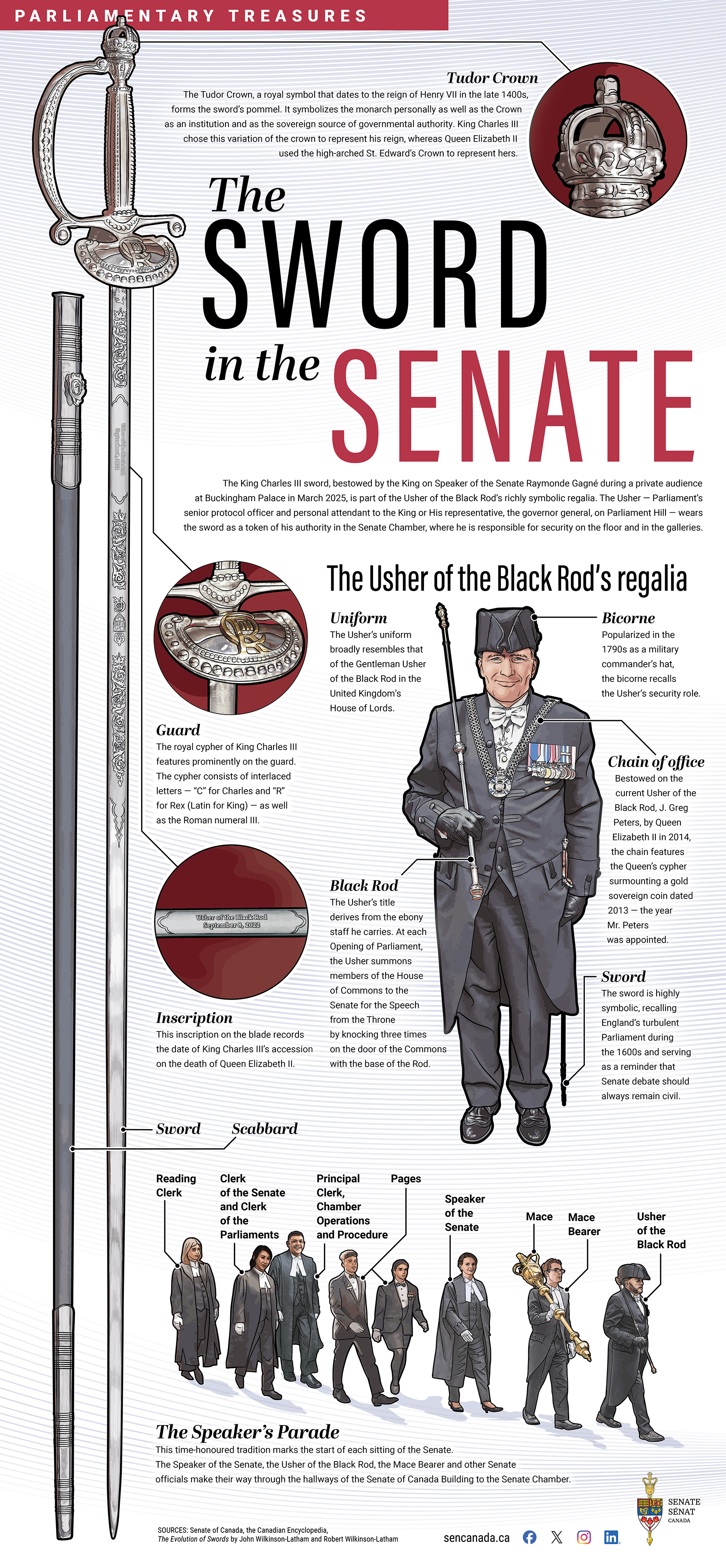 An infographic about the new ceremonial sword.